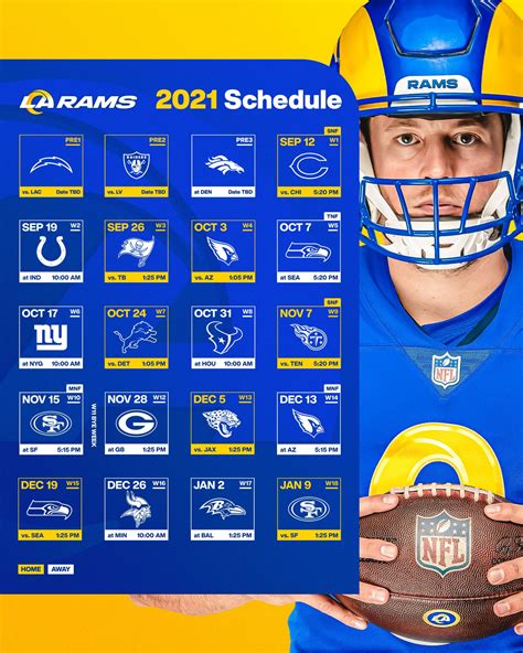 nfl standings rams|2021 los angeles rams.